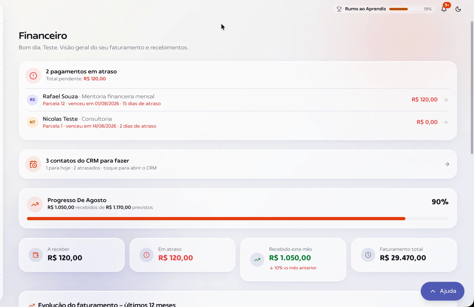 Tela de Financeiro do Karppa Flow, com faturamento, recebimentos e pagamentos em atraso da carteira de clientes