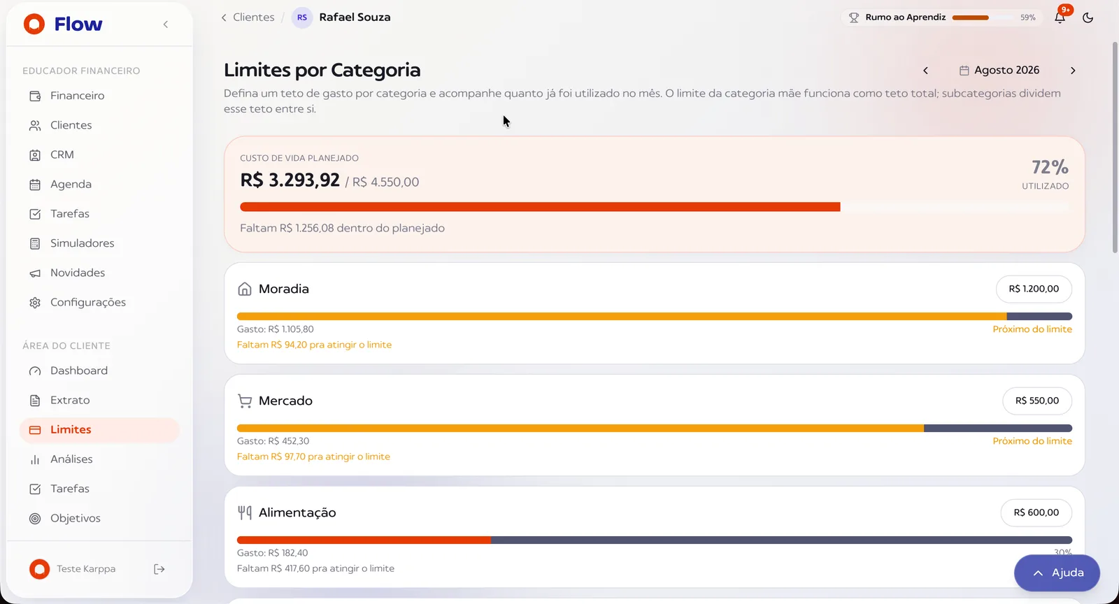 Tela de Limites do Karppa Flow, com o teto mensal definido para cada categoria e o quanto já foi gasto contra esse teto